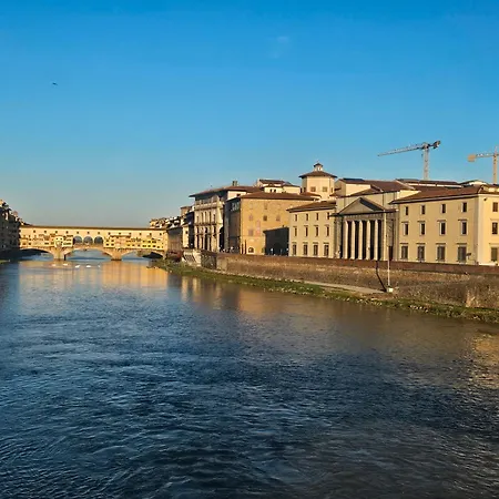 Bella Benci Florence